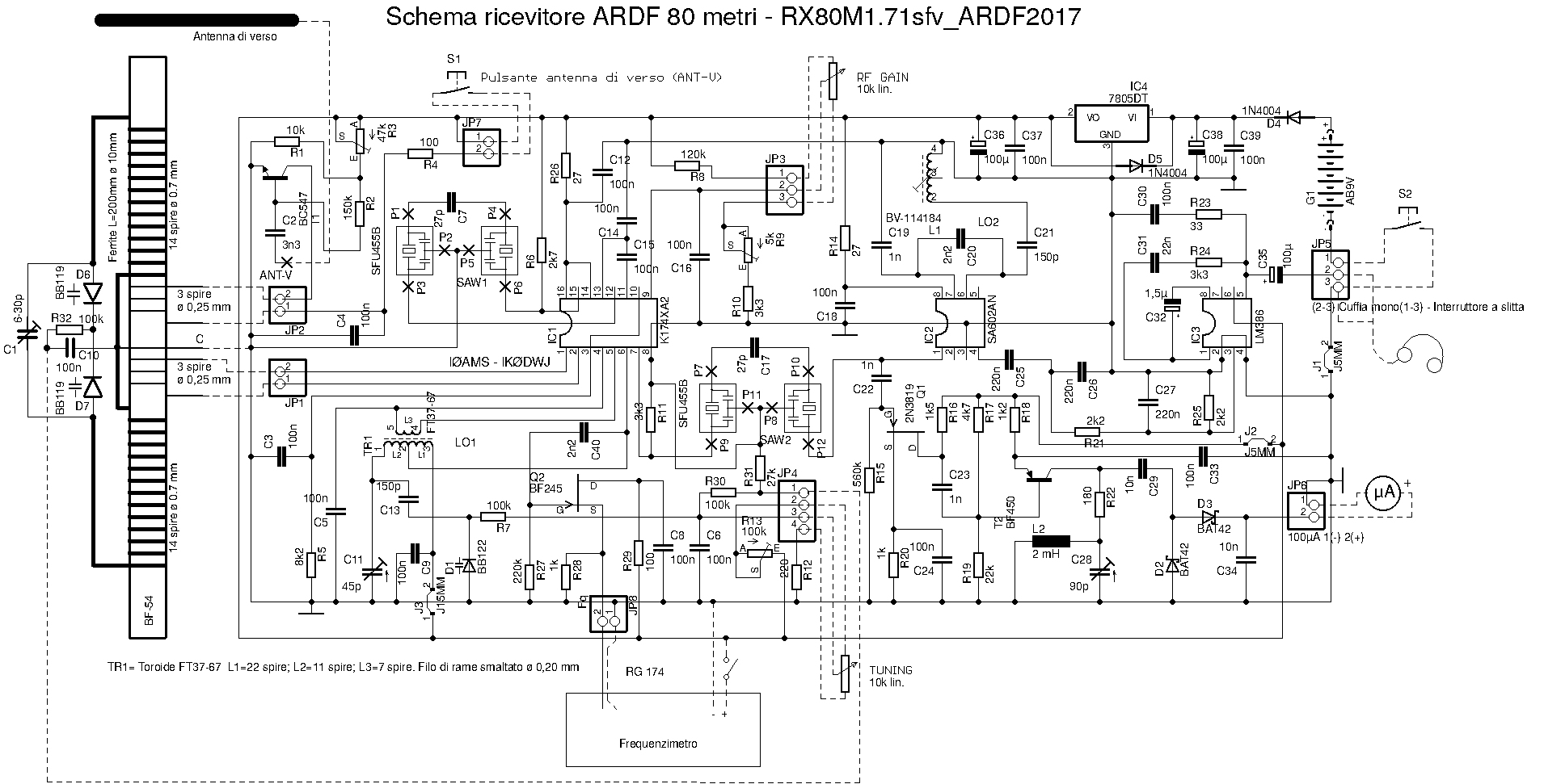 schema_rx80m1.71sfv_ardf2017